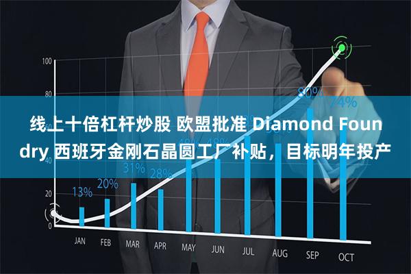 线上十倍杠杆炒股 欧盟批准 Diamond Foundry 