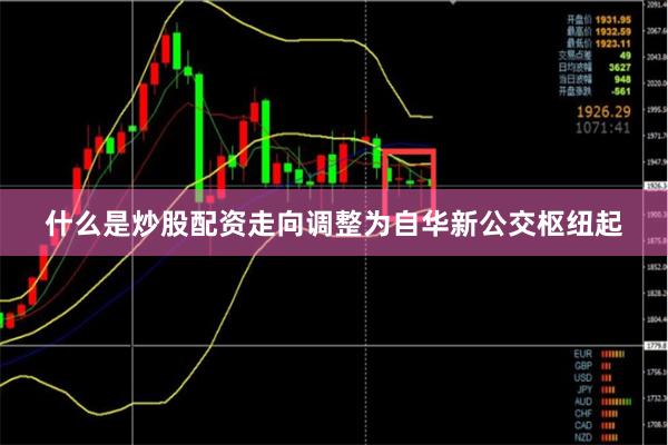 什么是炒股配资走向调整为自华新公交枢纽起